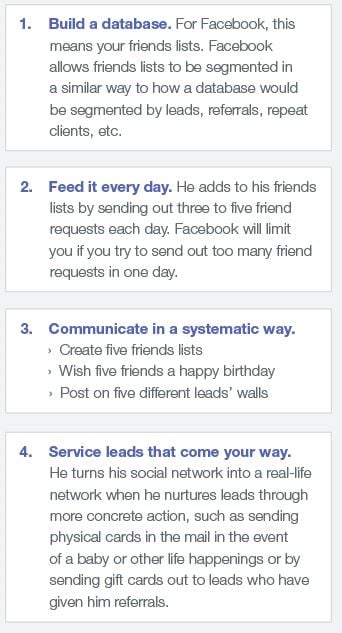 FB_for_lead_gen_2.jpg