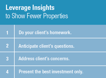 Leverage_Insights_infographic.png