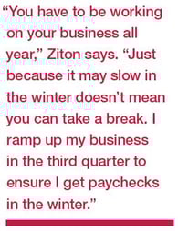 Ziton Quote.jpg