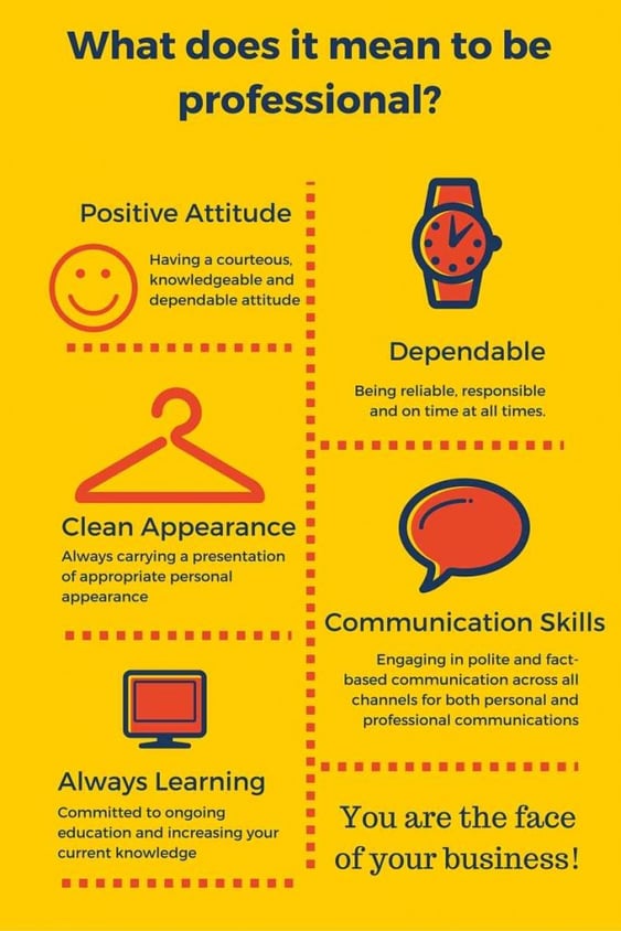 Professionalism-for-real-estate-agents-infographic-683x1024.jpg
