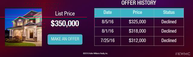 transparent_offer_management.png