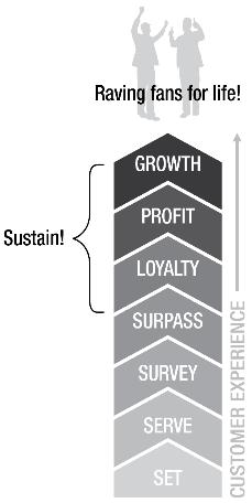 CX_graph.png