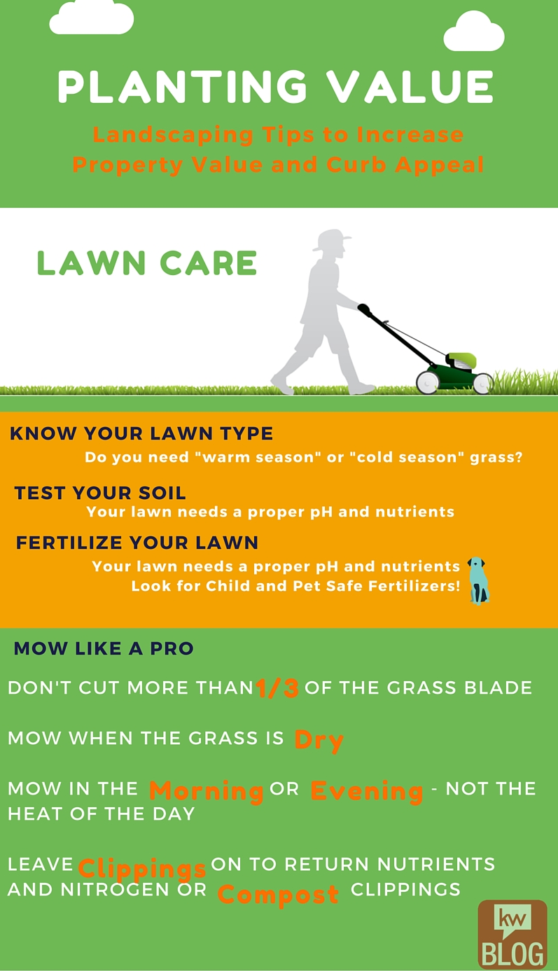 Planting_Value-_lawn_care_infographic.png