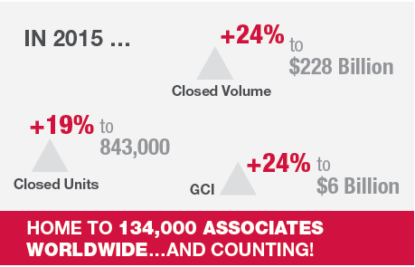 SOC_2016_statistics_graphic.png